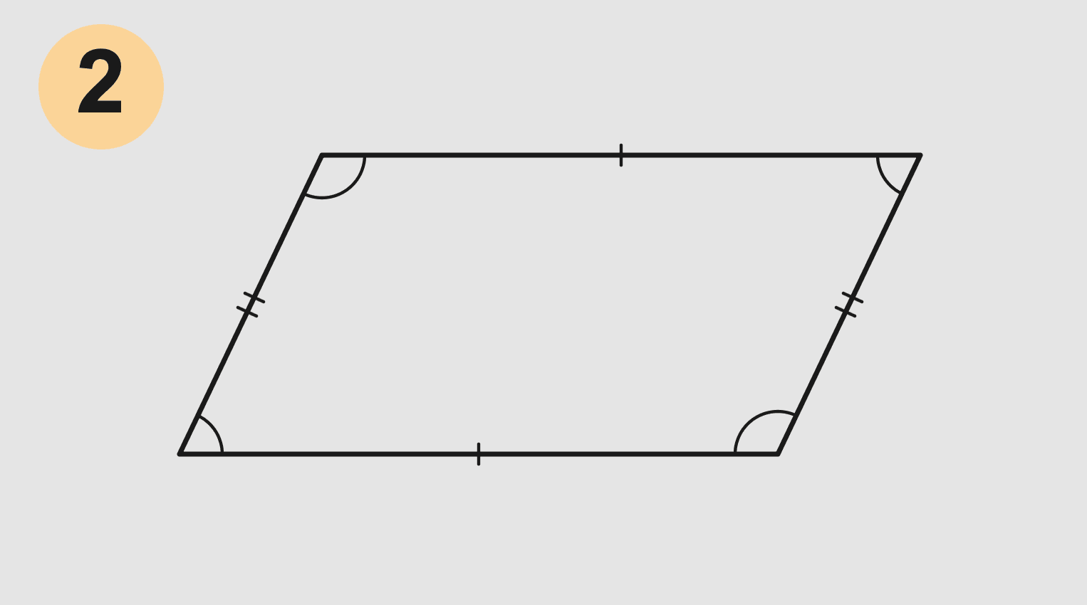 متوازي الأضلاع وزواياه 