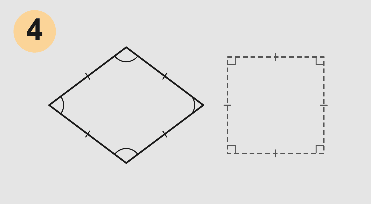 شكل المعين و كون المربع حالة خاصة