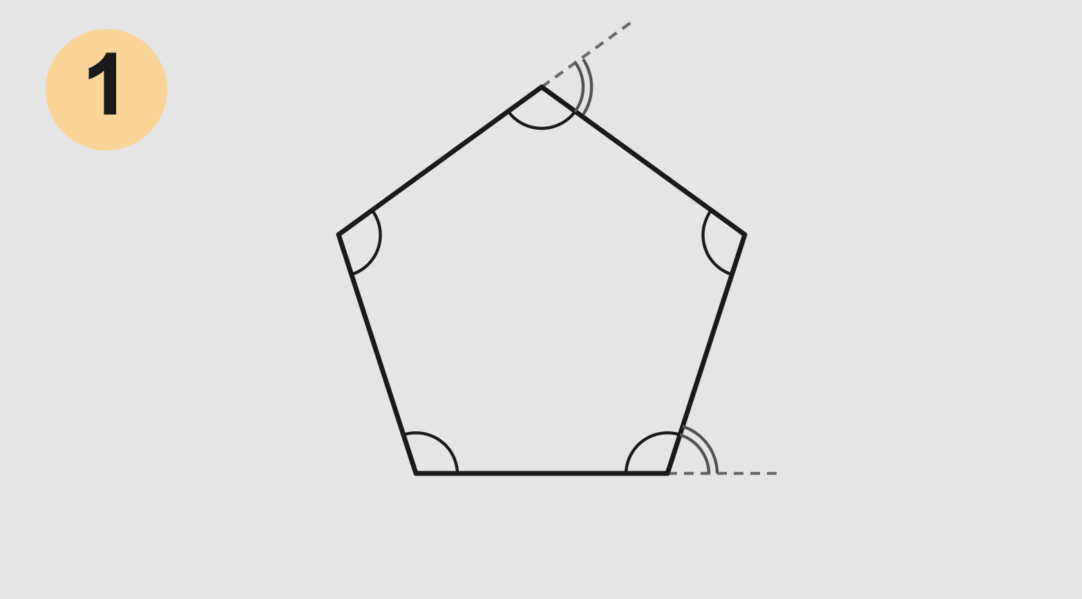 المضلعات و زواياها الداخلية و الخارجية