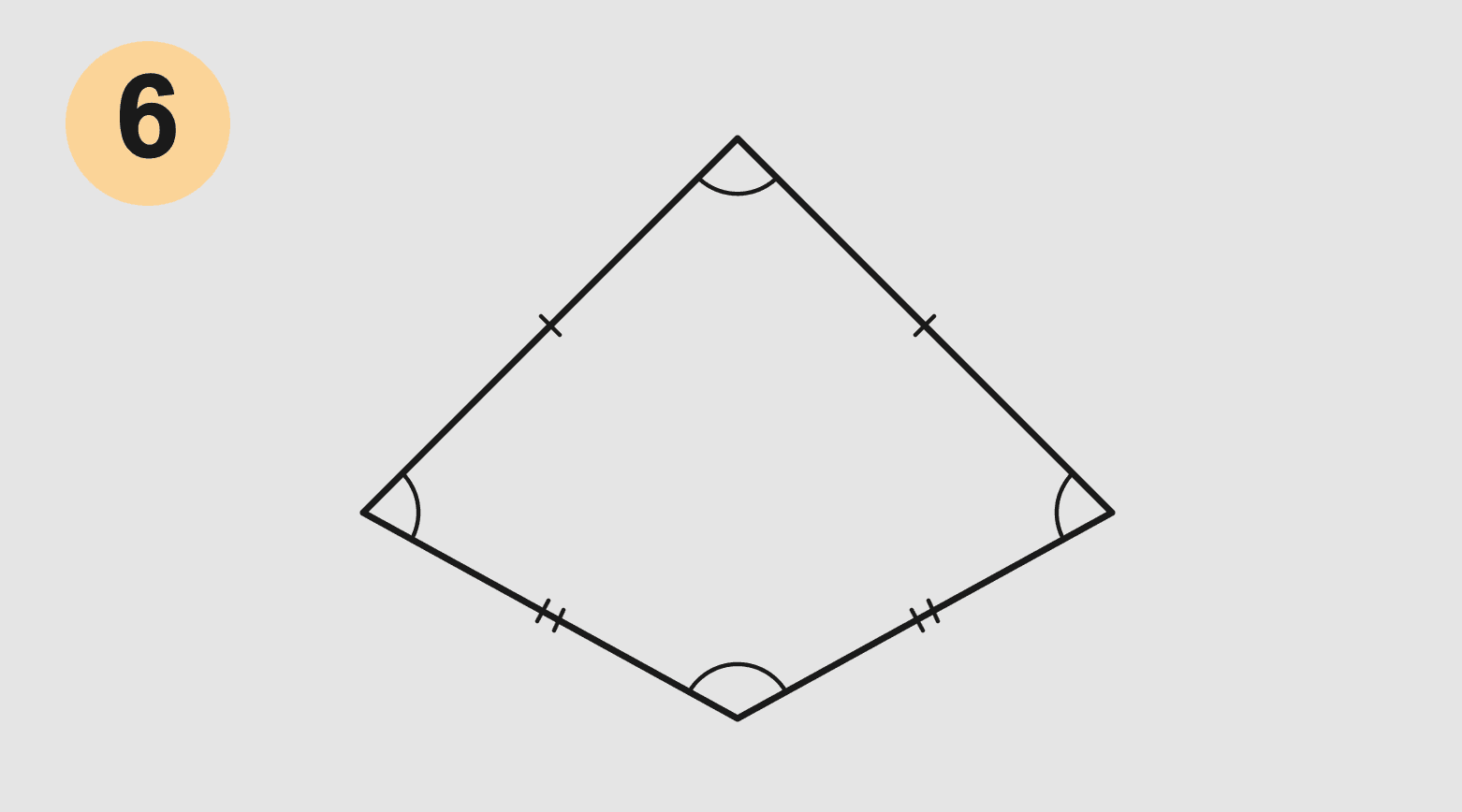 شكل الطائرة الورقية و قربه من الشكل المعين