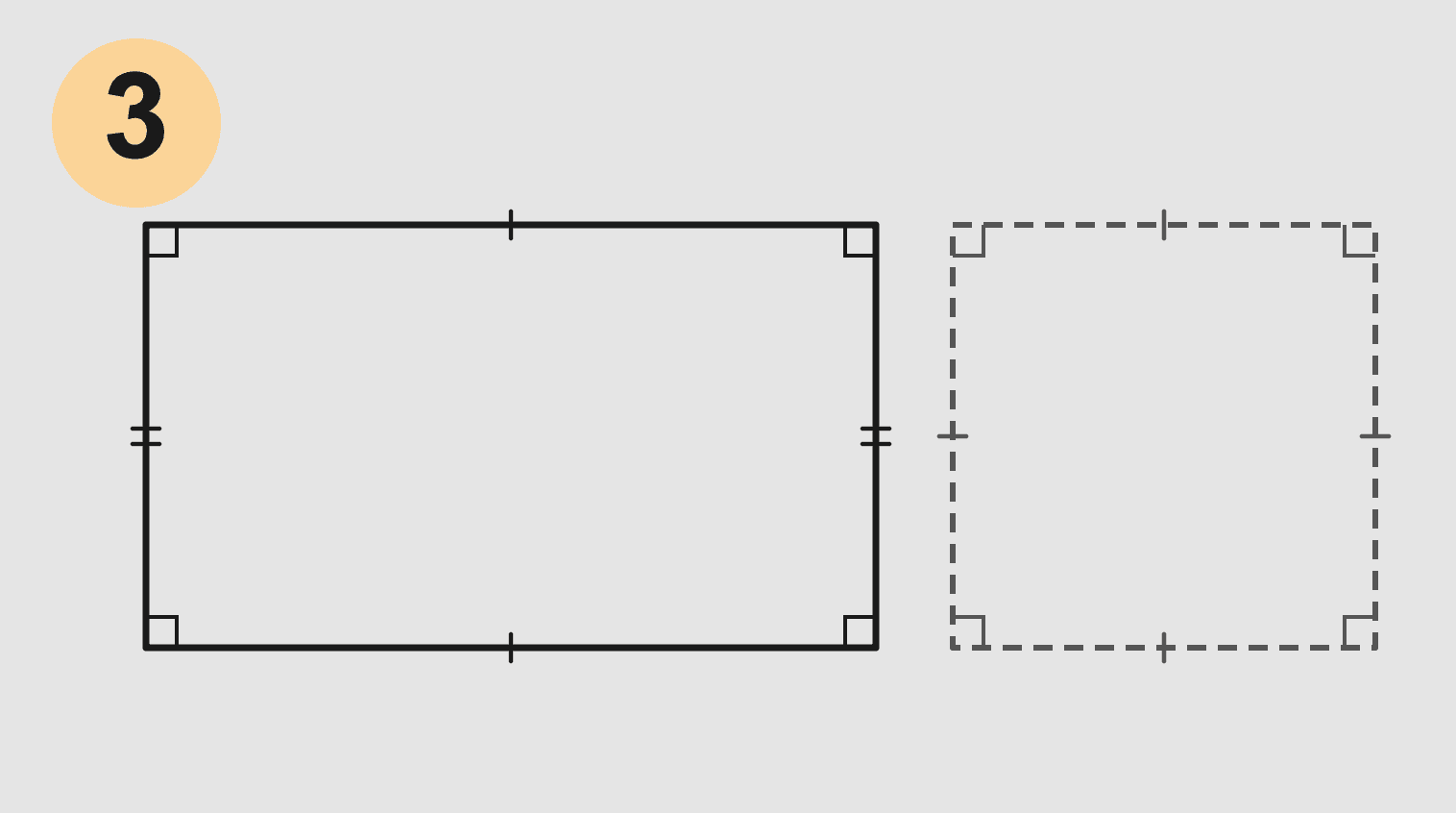 شكل المستطيل والمربع (حالة خاصة)