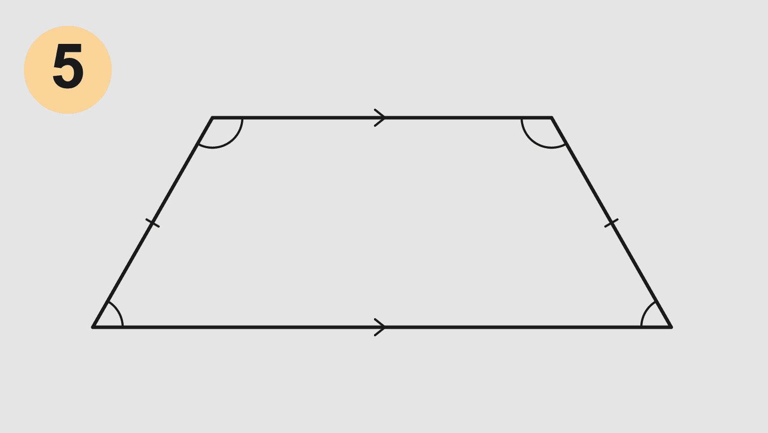 الشكل شبه المنحرف متساوي الساقين و تقاربه مع شكل المستطيل