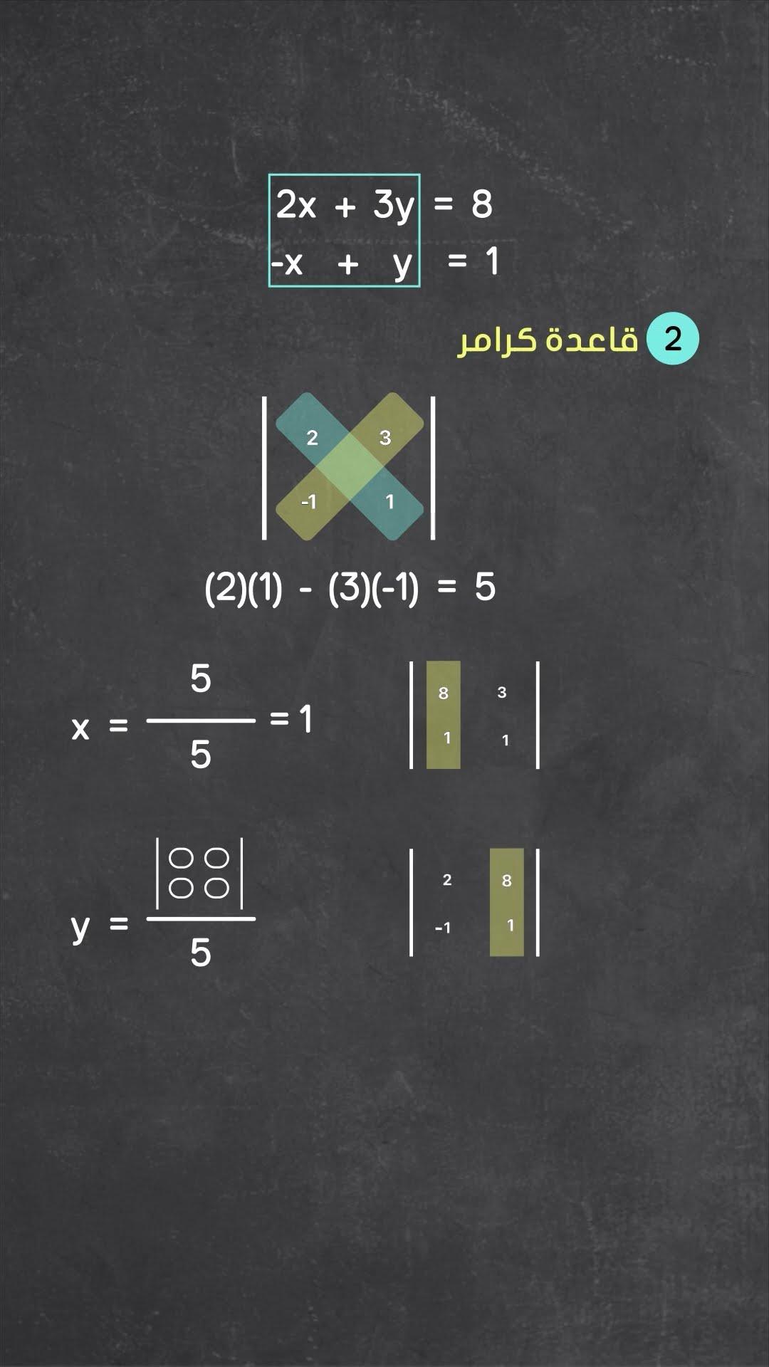 حل نظام معادلات بطرق مختلفة: التعويض التقليدي و قاعدة كرامر و باستخدام النظير الضربي