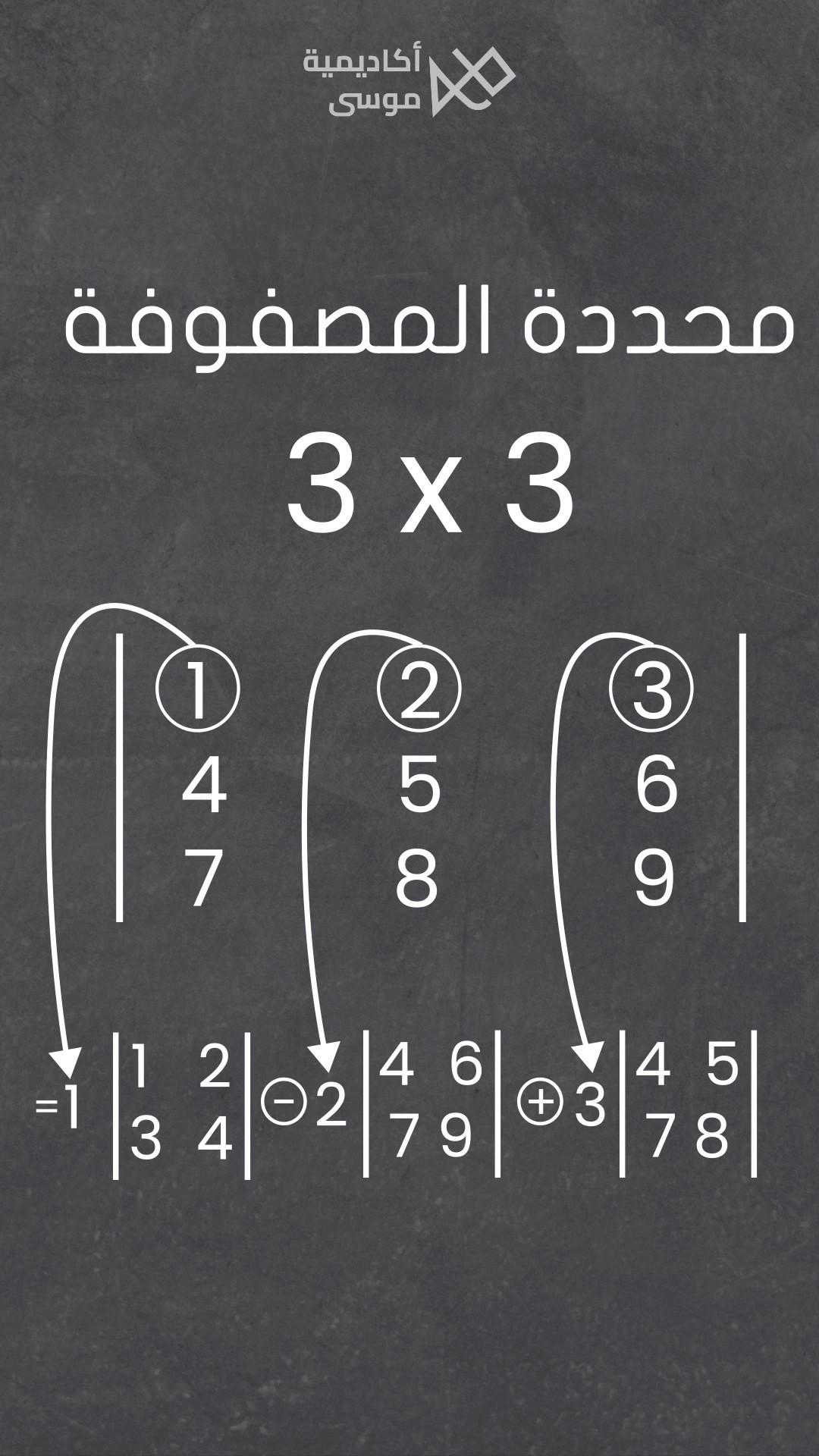 محدد مصفوفة 3x3