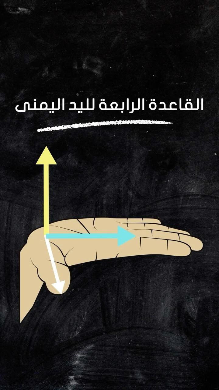 القواعد الأربعة لليد اليمنى