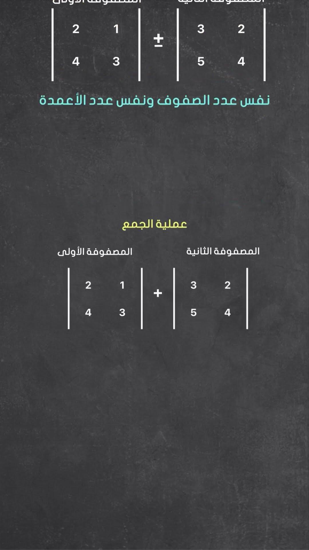 تعريف المصفوفات ورتبها
