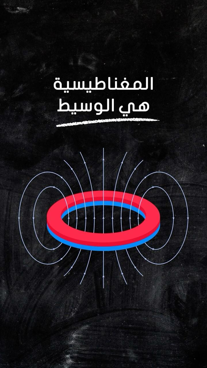المغناطيسية وتحويل الطاقة بين الحركية والكهربائية