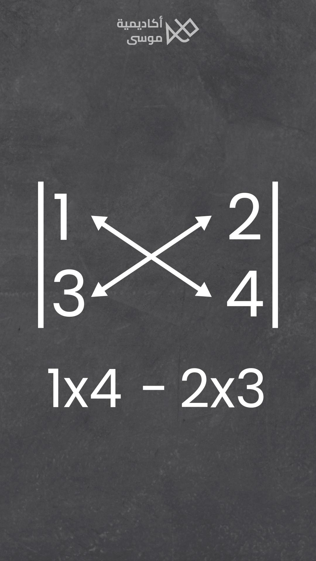 محدد المصفوفة 2x2