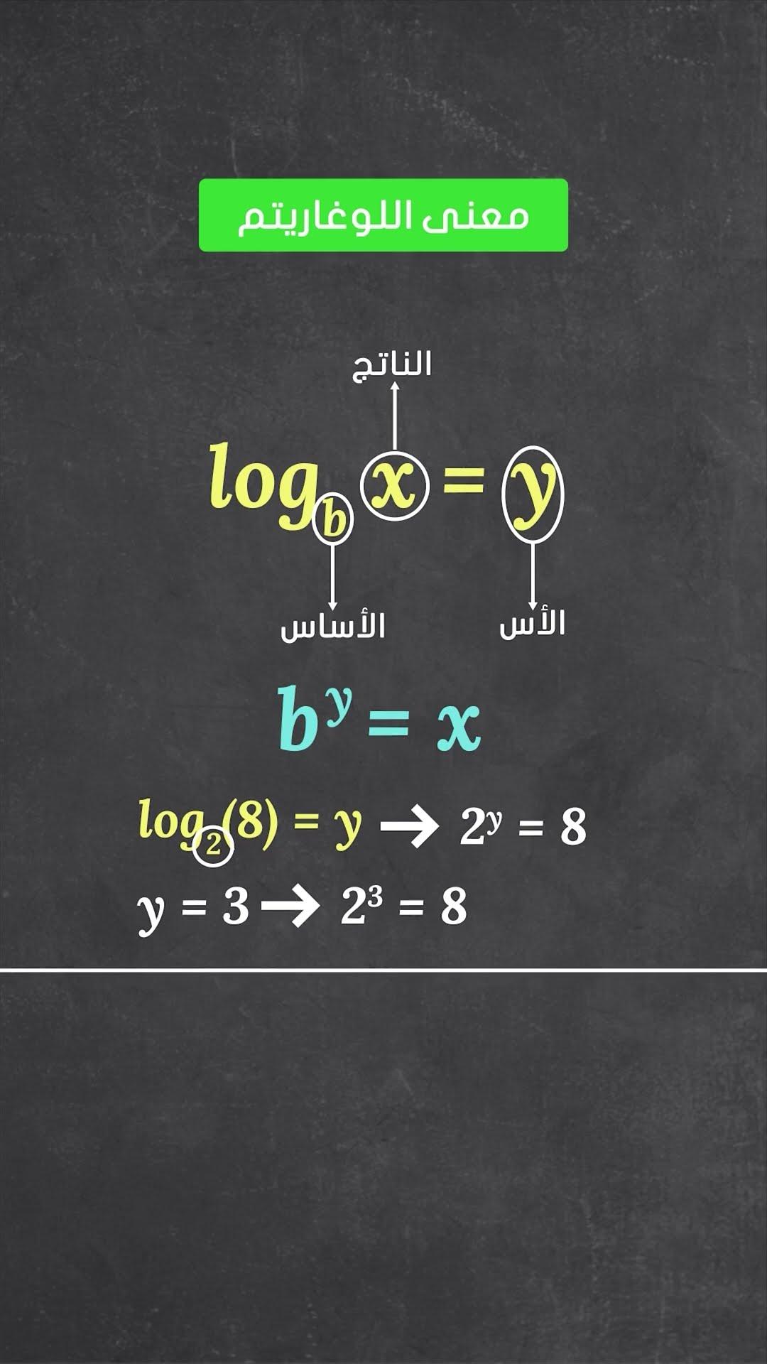 معنى اللوغاريتم 