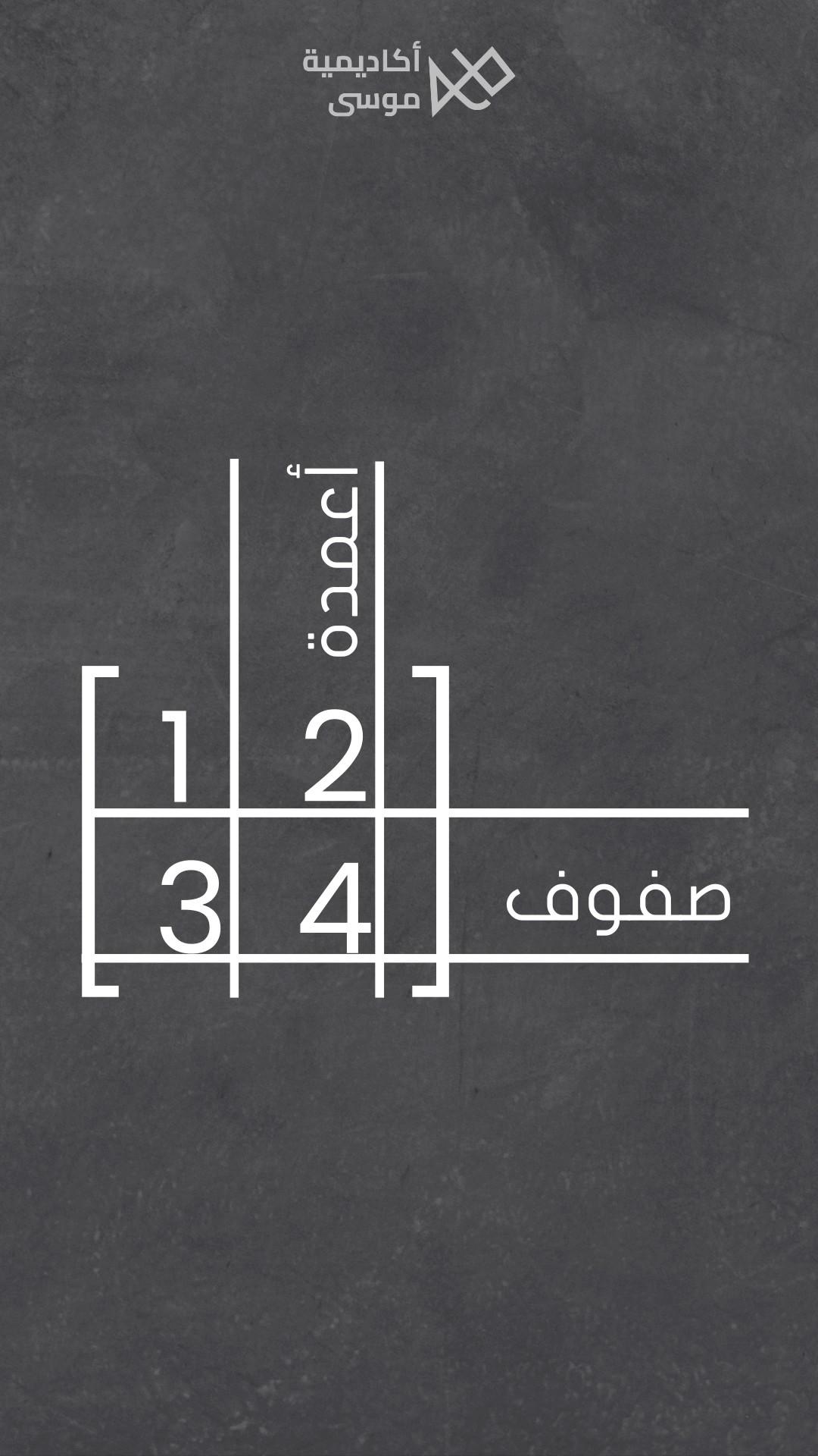 رتب المصفوفات وجمعها
