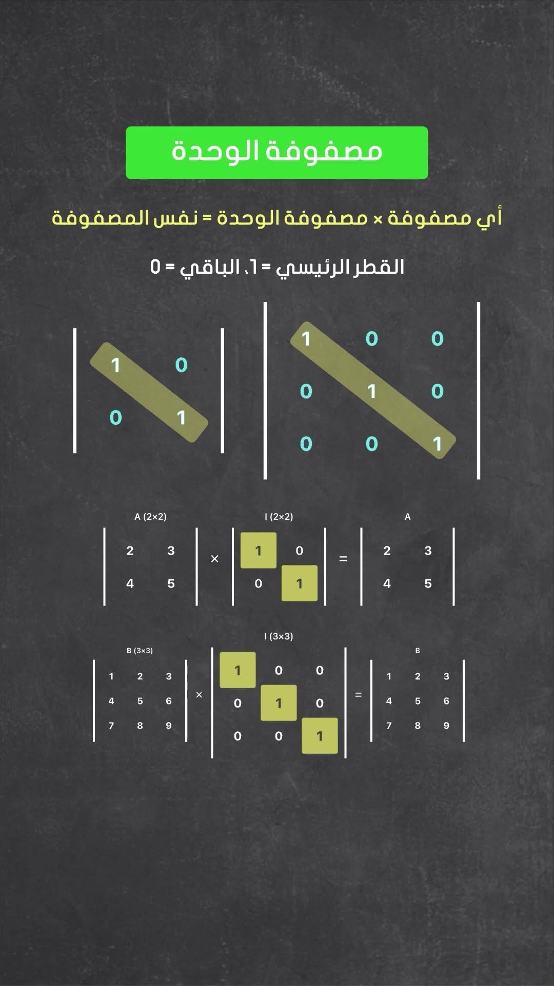 مصفوفة الوحدة (المصفوفة المحايدة) 