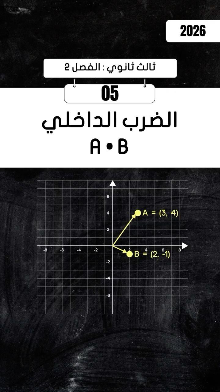 حساب الضرب الداخلي والزاوية بين متجهين