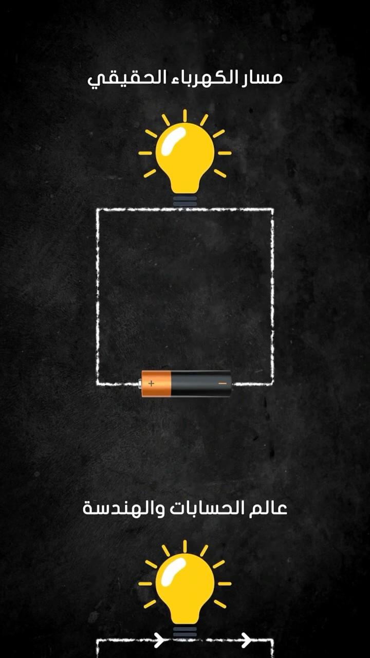 كيف تتولد الكهرباء و اتجاه التيار الكهربائي