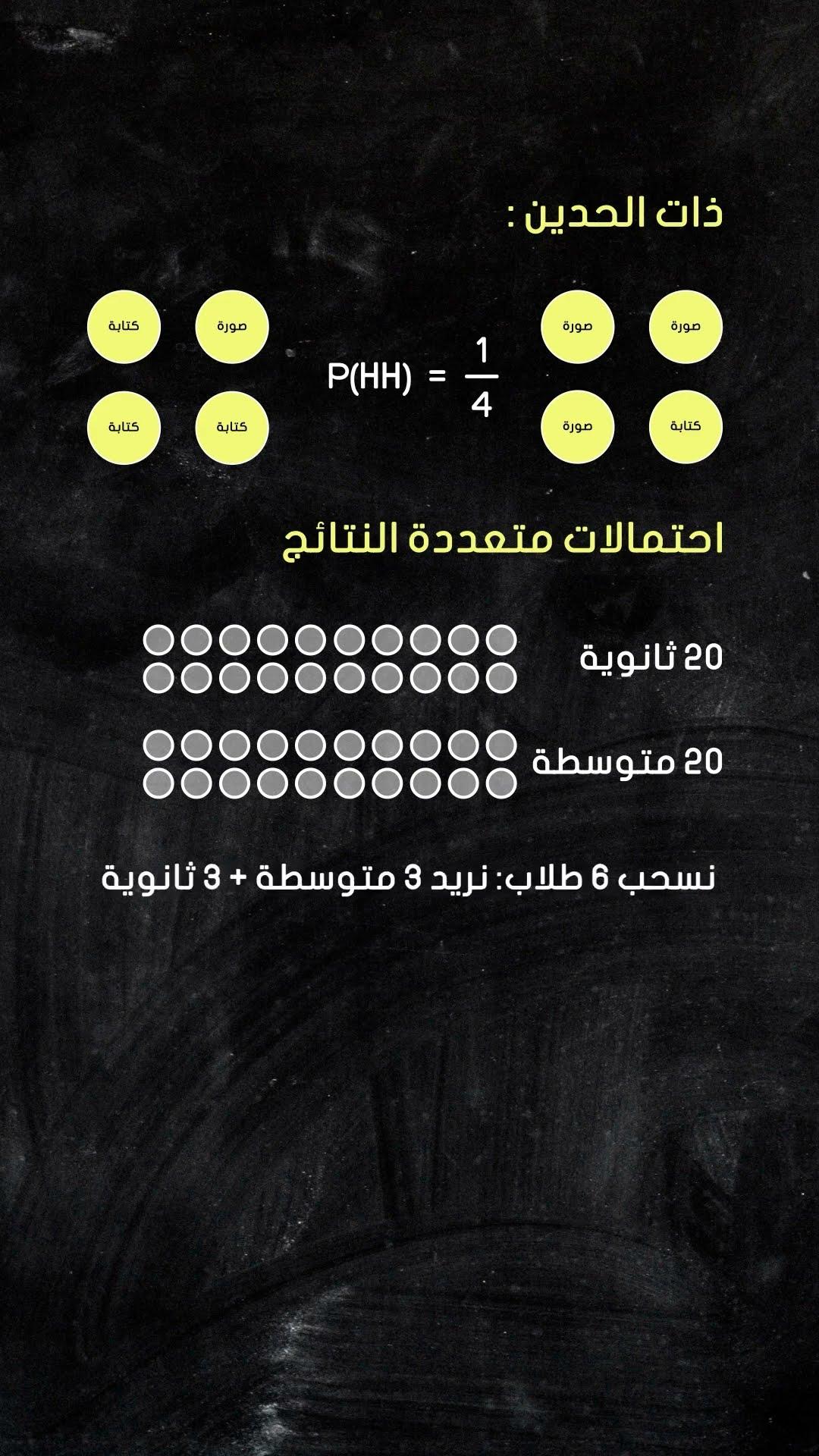 كيف تختار القانون الصحيح للاحتمالات
