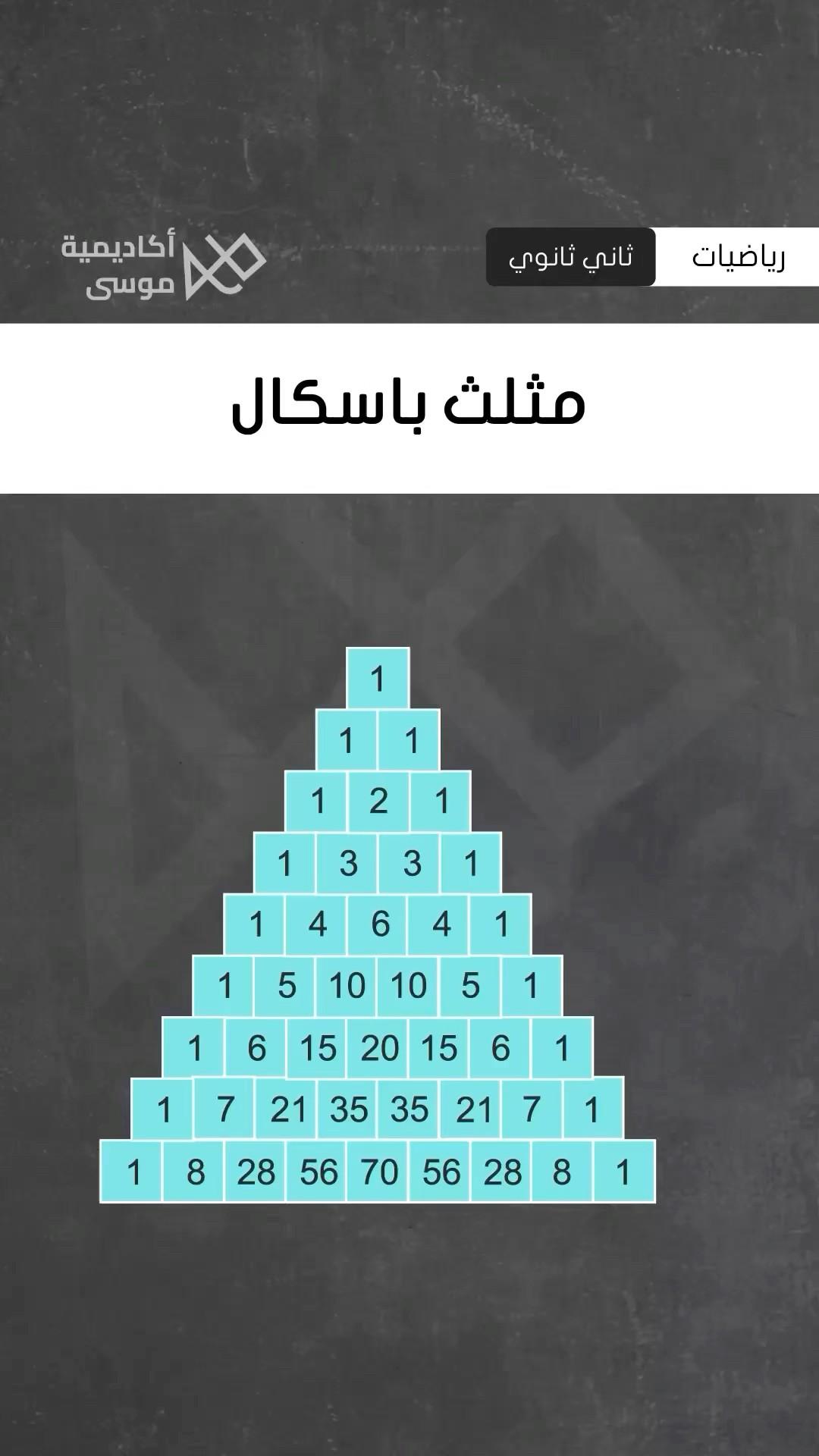 أسرار مثلث باسكال 