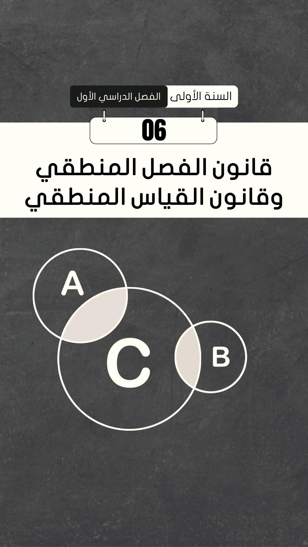 قانون الفصل المنطقي وقانون القياس المنطقي Law of Detachment & Law of Syllogism
