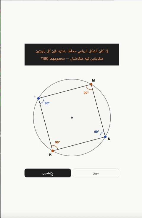 نظرية الشكل الرباعي المحاط بدائرة