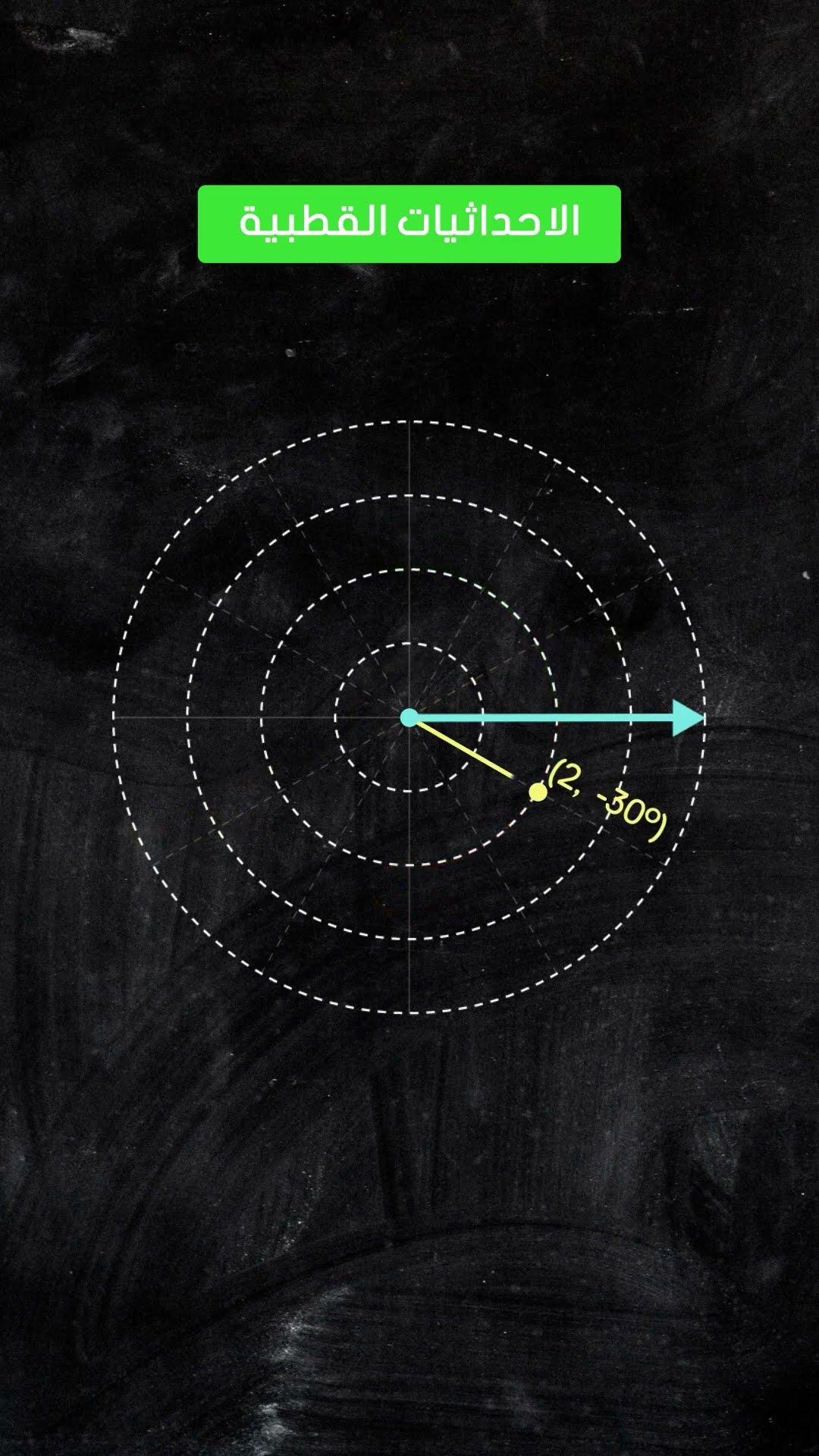 الإحداثيات القطبية (Polar Coordinates)
