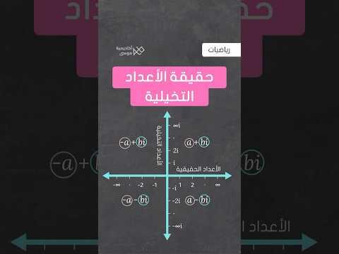 معنى الرقم التخيلي i و فائدته