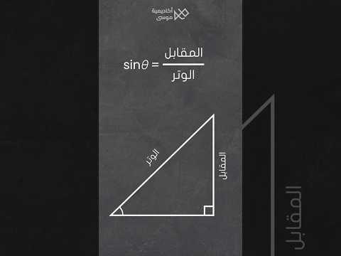 معنى دوال الساين و الكوساين Sine and Cosine